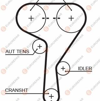TRİGER KAYIŞI 146 DIS 24MM Z16XEP Z16XER A16XER A16LET ASTRA G ASTRA H ASTRA J INSIGNIA A VECTRA C MOKKA CRUZE 04-
