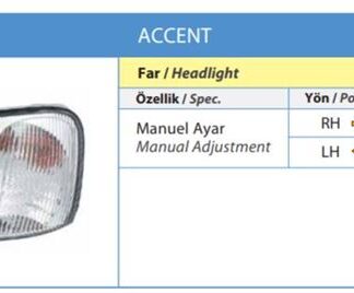 FAR SAĞ + SINYAL ACCENT MILENYUM 00-02