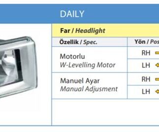FAR SAĞ MOTORLU DAILY 02>07