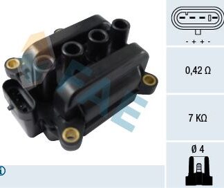 ATESLEME BOBINI LOGAN I II SANDERO I II CLIO II III IV KANGOO MODUS SYMBOL II MODUS TWINGO II 1.2 16V D4F