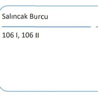 SALINCAK BURCU ORTA 106 91> AX SAXO 96> 1.0 1.1 1.4 1.6 1.5D