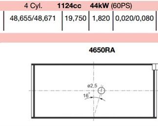 KOL YATAK (STD) P206 P307 C4 C3 ET3J4 (1,4 16V) P106 YM P206 P306 BIPPER NEMO C2 C3 TU3JP / TU3A DELIKLI TIP (4 SILINDIR ICIN)