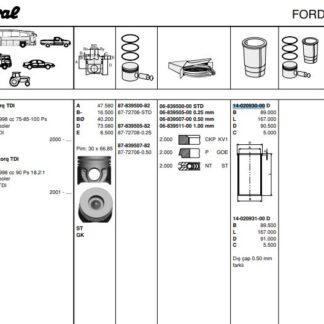 MOTOR GOMLEK MONDEO 2,0TDI TRANSIT V,185 2,0TDI (STD)
