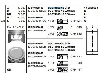 MOTOR SEGMANI TEMPRA – SLX 1,6 (86,4MM – STD)