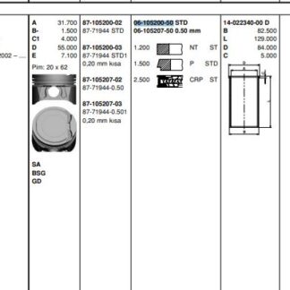MOTOR SEGMANI MEGANE II 1,6 16V K4M (79,50mm) / (STD) / (1,2×1,5×2,5)
