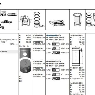 MOTOR SEGMANI (76,51MM STD) AUDI 80 1,6D AUDI 80 TD 89> 1V CR CS CYDE DV DW JK JP JR ME MF NC RA SB