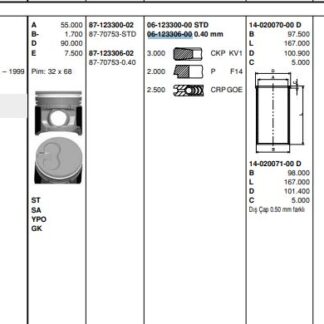 MOTOR SEGMANI DUCATO BOXER JUMPER (01 03) 2,8 DUZ (94,80MM) / (0,40 FARKLI) OLCU: (3 * 2×2,5)