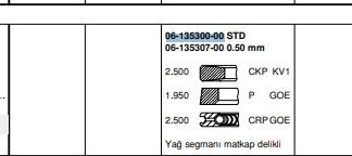 SEGMAN P107 P207 P206 P307 P206+ (T3E) C1 C2 C3 C3 PLURIEL XSARA II DV4TD (1,4HDI 8V) FIESTA 1,4TDCI (73,70MM) / (STD) OLCU (2,5*1,95*2,5)