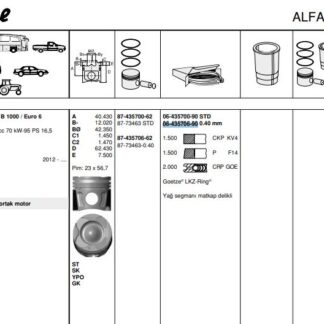 MOTOR SEGMANI FIORINO 1,3JTD 16V BIPPER NEMO 1,3HDI 16V 75HP MULTIJET II EURO 5 MOTOR ASTRA J CORSA D MERIVA B A1,3DTE (1,3CDTI 16V) 09> (69,60MM) / (0,40 FARKLI) OLCU: (1,5 * 1,5 * 2)