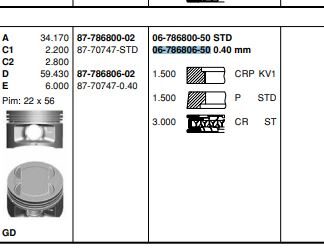 MOTOR SEGMANI PALIO SIENA MAREA BRAVA 1,6 16V (86,40mm) / (0,40) (1,50*1,50*3,00)