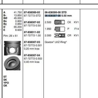 MOTOR SEGMANI (0,50 FARKLI) P2008 P308 P207 PARTNER TEPE P308 P508 P301 P3008 EXPERT III P208 C4 II DS4 C4 PICASSO BERLINGO III DS3 C5 III C4 JUMPY III C ELYSEE C3 PICASSO DS5 C4 AIRCROSS C3 III DV6DTED DV6C (1,6HDI 8V)92BG 115BG OLCU: (2,5 * 1,95 *2)