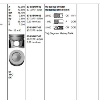 MOTOR SEGMANI (0,50 FARKLI) P207 P206+ (T3E) PLUS P208 P2008 C3 III DS3 DV4C (1,4HDI 8V) OLCU: (2,5) FIESTA 1.4 TDCI 70PS 08> DV4C EURO 5 / 8HR EURO 5 68PS 73,70MM