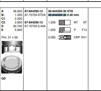 MOTOR SEGMANI PALIO SIENA MAREA BRAVA 1,6 16V (80,50mm) / (0,40) (1,50*1,50*3,00)