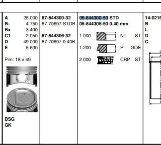 MOTOR SEGMANI PUNTO II STILO IDEA DOBLO PUNTO FIAT 500L 1,4 8V 90HP (72,00mm) / (STD) (1,00*1,20*2,00)
