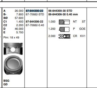 PISTON SEGMAN STD PUNTO II STILO IDEA DOBLO FIAT 500 1.4 16V T-JET [(72.00MM STD)]