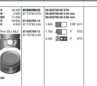 MOTOR PISTON SEGMAN SAHIN S 1,4 OYUKLU 80,5mm (STD)