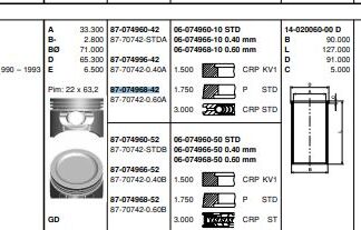 MOTOR PISTON SEGMAN TEMPRA SLX 1.6