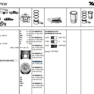 PISTON SEGMAN P206 P307 PARTNER II BERLINGO II C4 C5 II P308 P3008 P5008 DV6 (1,6HDI 16V) FOCUS CMAX 1,6TDCI (75,60MM) / (0,60 FARKLI) EURO4 MOTOR