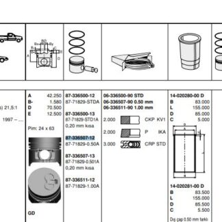 MOTOR PISTON+SEGMAN R19 EXPRES KANGOO DIZEL CUKURLU 1.9D F8Q (80.00MM) / (+0.50MM) (ALFINSIZ)