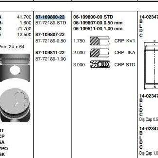 PISTON+SEGMAN (76,51MM STD) CADDY I A80 A100 T3 GOLFI II JETTA I II LT28 35 40 55 PASSAT SANTANA 1,6TD 78>96