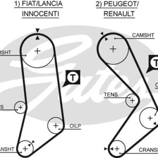 TRİGER KAYIŞI 1,3-1,5-2,2 FIORINO/UNO/505 96-