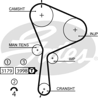 TRİGER KAYIŞI 133 DİŞ 1.9 MEGANE II/LAGUNA II/SUZUKI: GRAND-VITARA 06-