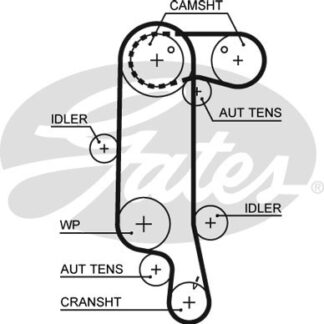 TRIGER SETI POLO-CORDOBA-FABIA-GOLF4-BORA AHW-BBY-BKY-BBZ-BCB-CGGB 1,4 16V-1,6 16V 99- DEVIRDAIMLI