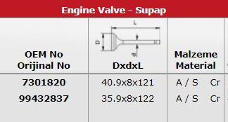 SUBAP TAKIM EMME / EGSOZ DUCATO BOXER JUMPER 2,8TD / 2,8HDI / 2,8JTD OLCU: (40,9×8×121) / (35,9×8×122) / (30 DERECE / 45 DERECE)