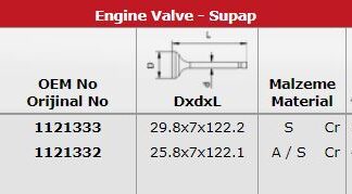 SUBAP (EMME / EGSOZ) TAKIM BOXER III JUMPER III 22DT PUMA (2,2HDI 16V) 100 120HP / C81 110BG C96 130BG C110 150BG EURO5 MOTOR TRANSIT V347 2,2TDCI / 2,4TDCI 130PS / 155PS ARKADAN-ONDEN CEKER IN 8: (29,8*7*122,2) / EX 8: (25,8*7*122,1) -(STD)