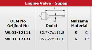 SUBAP (EMME / EGSOZ) TAKIM RANGER 2,5D 12V (98 06) IN 8: (32,7 * 7×111,8) / EX 4 (35,6 * 7×111,8) (STD)