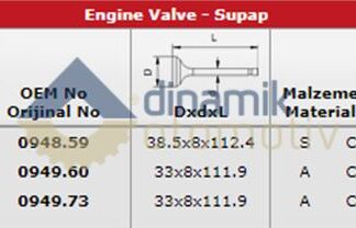 SUBAP TAKIM EMME / EGSOZ P205 P405 P206 P306 PARTNER (I II) BERLINGO (I II) XSARA XANTIA C15 SCUDO (I II) EXPERT (I II) JUMPY (I II) XUD7 / XUD9 / DW8 OLCU: (38,5*8*112,4) / (33*8*111,9)