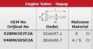 SUBAP (EMME / EGSOZ) TAKIM (UC TIRNAK) MONDEO FIESTA ESCORT / MONDEO ESCORT 1,8 16V / 2,0 16V 105PS 150PS 95 /> IN 8: (32 * 6×97,1) / EX 8: (28 * 6×96,7) (STD)