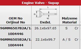 SUBAP (EMME / EGSOZ) TAKIM (TEK TIRNAK) FIESTA 1,25L 1,2I 16V ZETEC SE 75PS (95 97) MAZDA 121 1,3I 16V IN 8: (26,1 * 6×97,65) / EX 8: (22,1 * 6×99,7)
