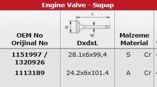 SUBAP (EMME / EGSOZ) TAKIM FIESTA 1,4 16V 02 /> IN 8: (28,1 * 6×99,4) / EX 8: (24,2 * 6×101,4) (STD)