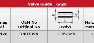 SUBAP GAYDI (EMME / EGSOZ) TAKIM ESCORT 1,6D / LD / GLD FIESTA 1,6D / LD ORION 1,6LD / GLD IN 4 / EX 4: (12,76 * 8×38)