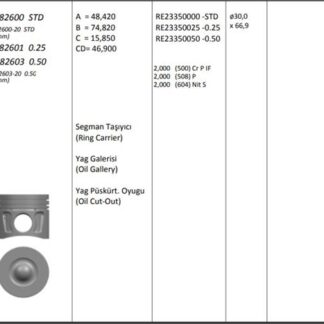 MOTOR PISTON+SEGMANI ( RIKEN ) 86,01+STDmm CAP TRANSIT 330S TRANSIT 350M/350MF TRANSIT 370M-410L-460 ED 2.2L DURATORQ-(CYFS,U5R6) 4 SIL. DIZEL 2198 CC-125PS/135PS 15,5:1-EURO 5