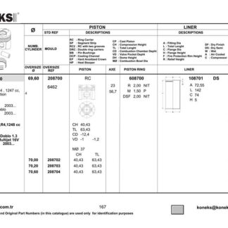 MOTOR PISTON+SEGMANI AGILA 1.3 CORSA 1.3 MERIVA 1.3 TIGRA 1.3 ALBEA 1.3 MULTIJET DOBLO 1.3 MULTIJET PALIO 1.3 MULTIJET SUZUKI 1.3 MULTIJET Z 13DT 4 SIL. DIZEL 1248 CC-70 PS 18:1-TURBO, COMMON RAIL (EURO4) (69,60MM STD)