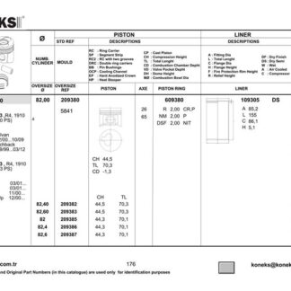 MOTOR PISTON SEGMAN 82,00MM (STD) DOBLO 1.9 D 01>