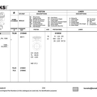 MOTOR PISTON SEGMAN (79,00MM) / 79,00+STDmm CAP FOCUS 1,6I 16V-CMAX 4 SIL. BENZINLI 1596CC-100 115 PS TIRNAKSIZ