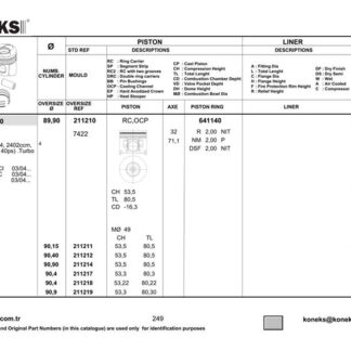 PISTON + SEGMAN 89,9MM STD TRANSIT V347 – 2.4 TDCI / 115-143 PS