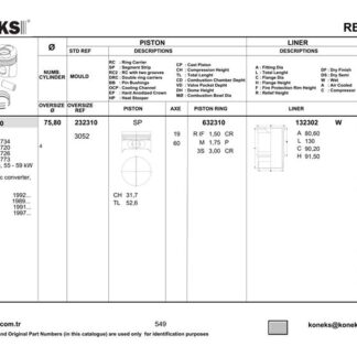 MOTOR KITI (PİSTON+SEGMAN+GÖMLEK) MEGANE R19 CLIO EXPRES KANGOO 1,4I E6J E7J (75,80mm) / (STD)