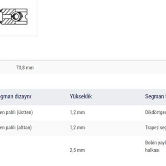 MOTOR SEGMANI PALIO PUNTO DOBLO SIENA 1,2 8V BENZINLI (70,80 CAP) (STD) OLCU: (1,2 * 1,2 * 2,5)