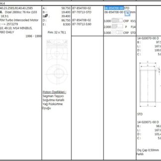 MOTOR PISTON SEGMAN IVECO DAILY DUCATO MASTER 2,8TD EURO 2 (94,80MM) / (0,40 FARKLI)