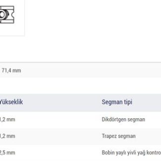 MOTOR SEGMANI PALIO PUNTO DOBLO SIENA 1,2 8V BENZINLI (70,80 CAP) (0,60 FARKLI) OLCU: (1,2 * 1,2 * 2,5)