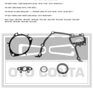 FIAT LINEA – DOBLO JTD 1.6D 16V ALT TAKIM CONTA KECELI