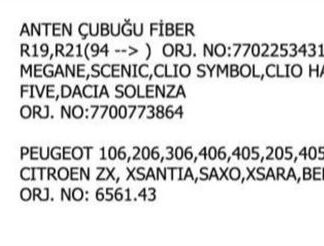 ANTEN ÇUBUĞU R19 R21 CLIO KANGOO MEGANE LAGUNA / SOLENZA DUSTER