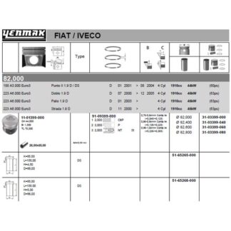 MOTOR PISTON SEGMAN DOBLO 1,9D (82,00mm) / (060)