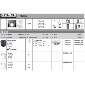 MOTOR PISTON SEGMAN (86,01 ) ( 0,25 FARKLI ) TRANSIT V184 V185 01>06 MONDEO 2,0TDCI 125PS 04>06 ONDEN CEKER