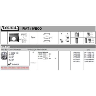 MOTOR PISTON+SEGMANI AGILA 1.3 CORSA 1.3 MERIVA 1.3 TIGRA 1.3 ALBEA 1.3 MULTIJET DOBLO 1.3 MULTIJET PALIO 1.3 MULTIJET SUZUKI 1.3 MULTIJET Z 13DT 4 SIL. DIZEL 1248 CC-70 PS 18:1-TURBO, COMMON RAIL (EURO4) [(69,60MM STD) (-0.40MM KISA)]