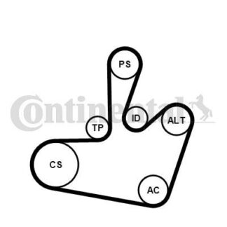KANALLI V KAYIS SETI BORA 99>05 GOLF IV 98>06 A3 01>03 LEON 00>06 TOLEDO 99>04 OCTAVIA 97>11 1.4 1.6 AHW AKQ BCA AEE APE AXP